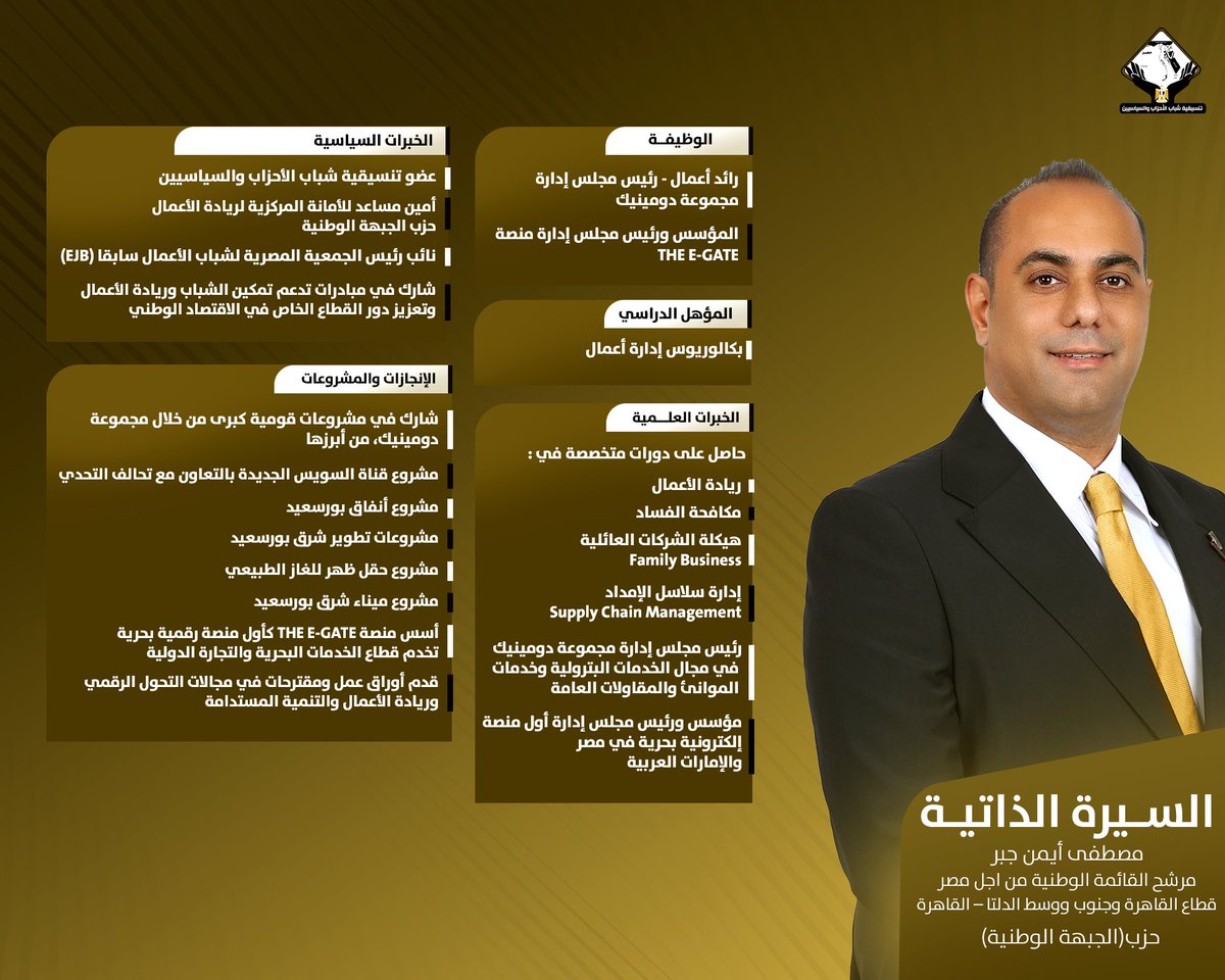 CpypEgypt's tweet photo. السيرة الذاتية للمرشح مصطفى أيمن جبر مرشح القائمة الوطنية من أجل مصر قطاع القاهرة و جنوب و وسط الدلتا حزب (الجبهه الوطنية)
#تنسيقية_شباب_الأحزاب_والسياسيين
#cpyp
#برلمان_بمفهوم_جديد
#قوتنا_في_تأثيرنا https://t.co/kDeiQ8UdIA