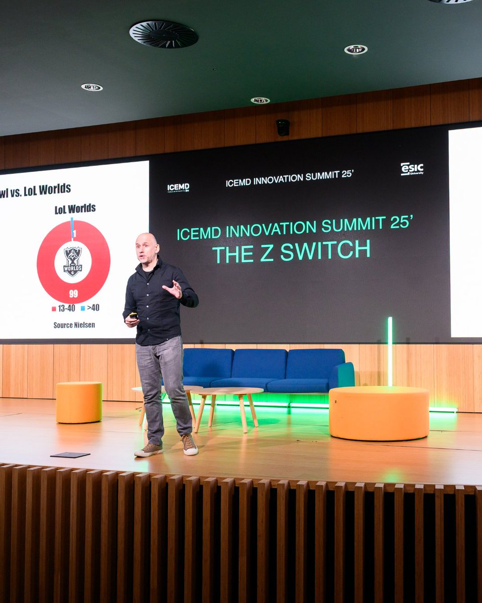 ICEMD – Instituto de Innovación de ESIC tweet media