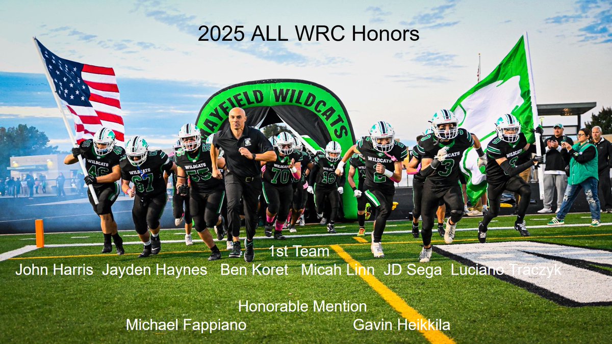 Congrats to our All WRC Players