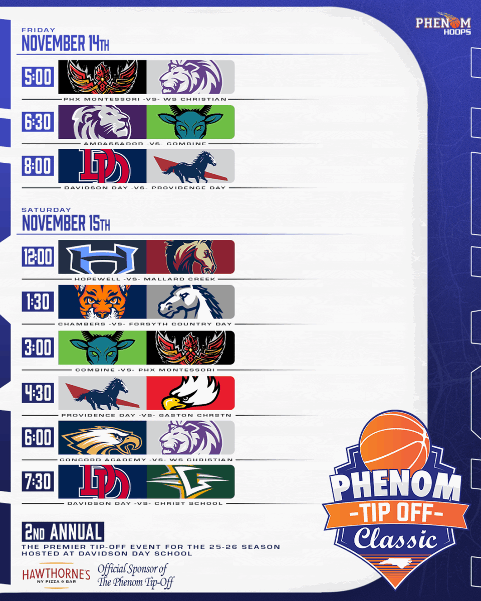 Phenom_Hoops's tweet photo. Phenom National Tip Off: What to Watch on Day 1
#PhenomTipOff #PhenomHoops 

November 14-15, 2025
Davidson Day High School
Sponsored by Hawthorne's Pizza

Here are the storylines I will be looking at this weekend: https://t.co/Wq9rxSMXvQ