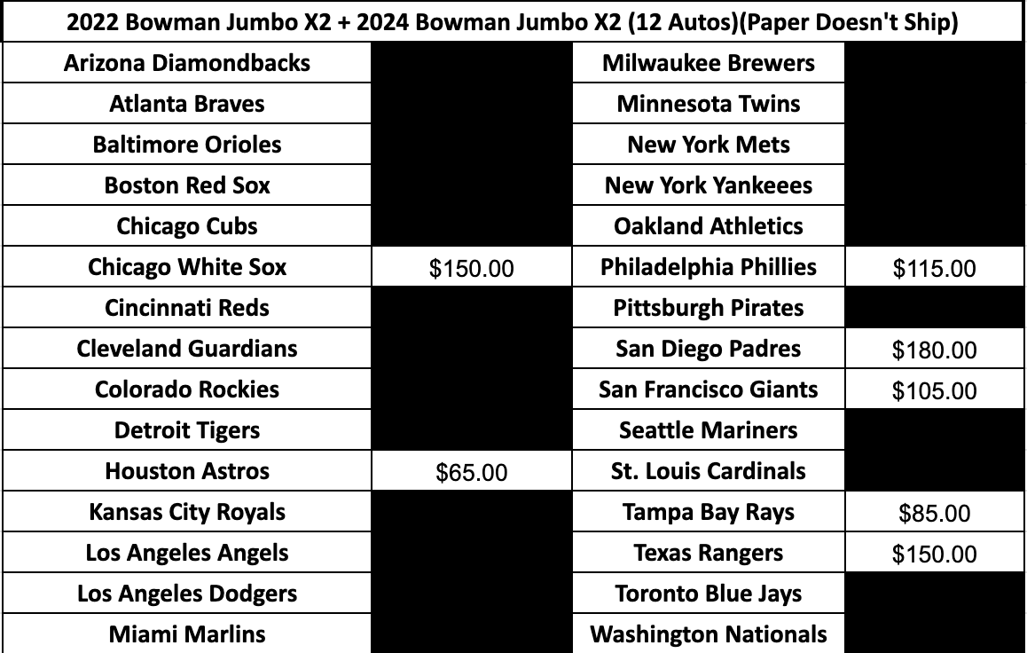 Last call!! 

This goes tonight!

Open to all offers, Still some huge cases left, like James Wood!!!