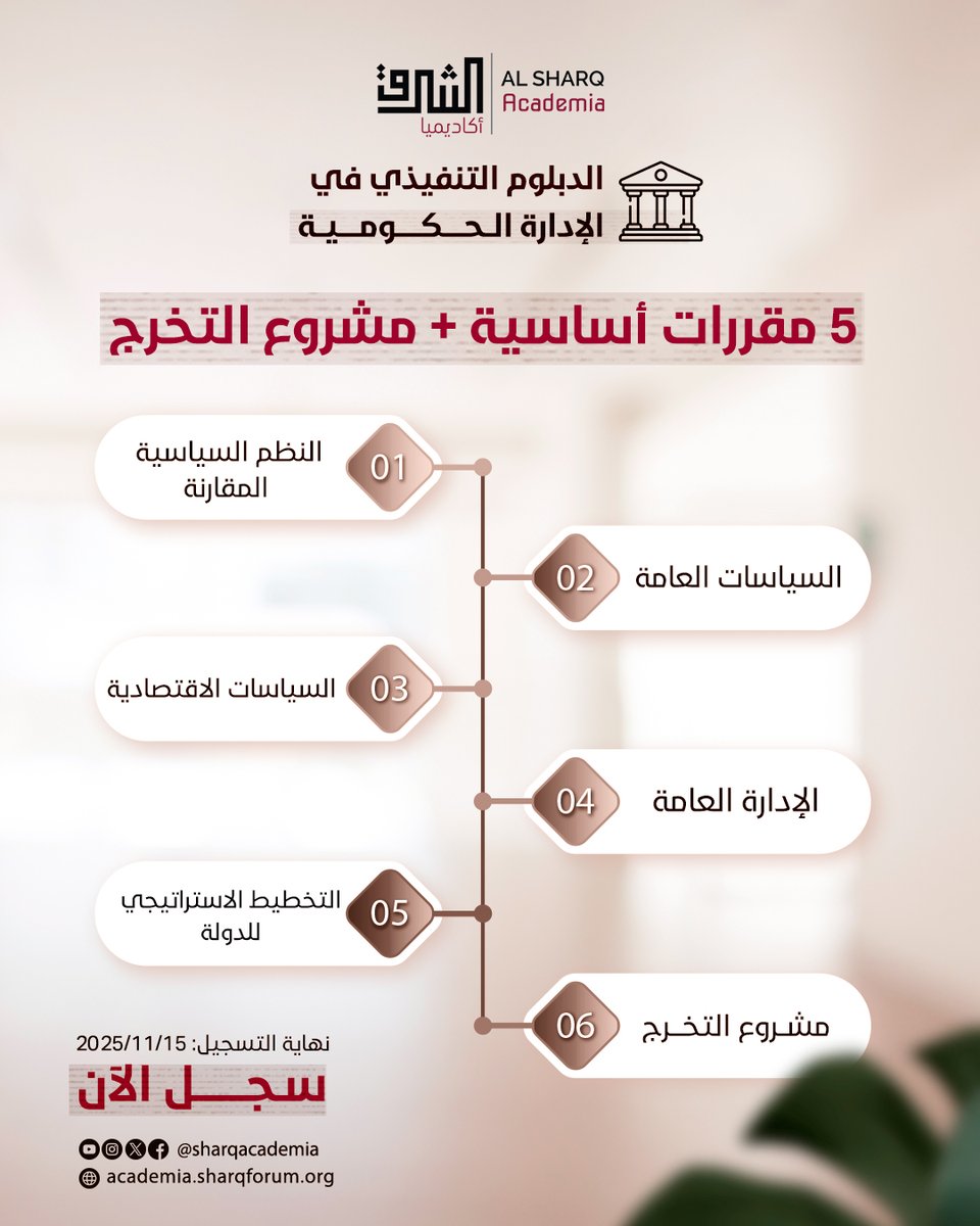 هل تسعى لفهم أعمق لأنظمة الإدارة والسياسات العامة وكيفية عمل مؤسسات الدولة؟
انضم إلى الدفعة السادسة من الدبلوم التنفيذي في الإدارة الحكومية الذي تقدّمه منصة الشرق أكاديميا،
واكتشف أهم المقررات التي تؤهلك لتصبح جزءًا من صناعة القرار وصياغة السياسات المستقبلية.

📘 يضم البرنامج خمس