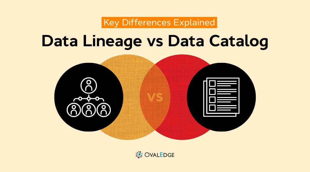 OvalEdgeData's tweet image. This blog explores how effective data governance through data lineage and cataloging can transform your approach to data management and help your organization thrive in the age of big data.

📖 hubs.ly/Q03RC4Pf0 

#data #datagovernance #datalineage
