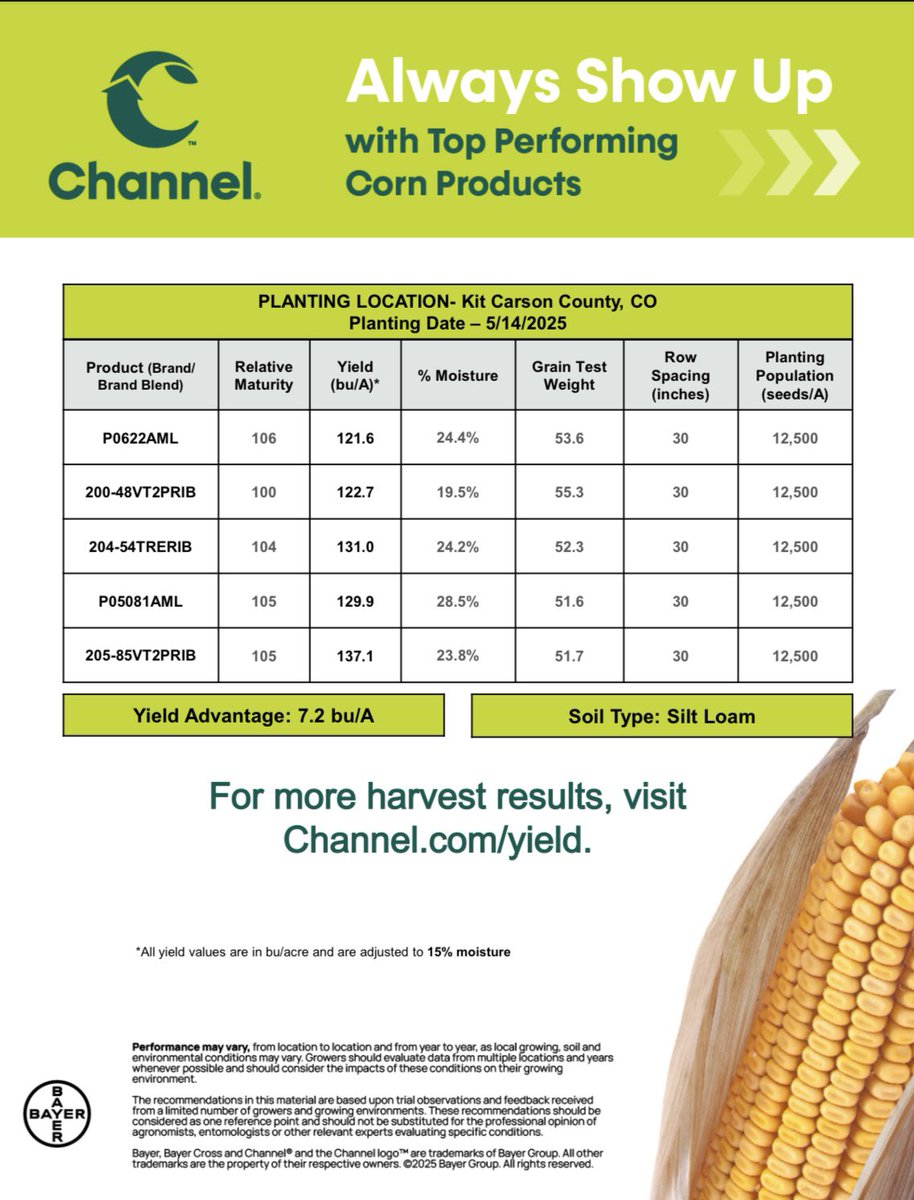 Justin Carter tweet media