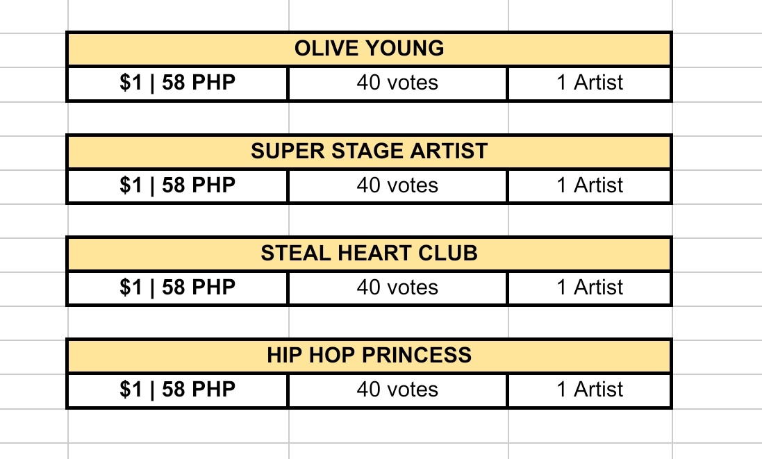 KShowSeller's tweet photo. ‼️DM US TO BUY‼️

💳: Maya, GCash, Paypal

🏷️wts lfb want to sell looking for buyer mnet plus, olive young, super stage artist, steal heart club, hip hop princess vote https://t.co/eXxTtwKNEN