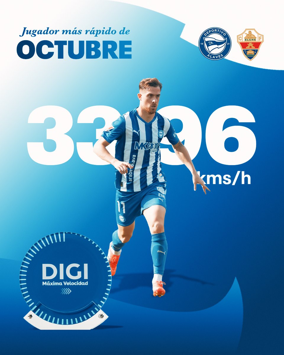 Deportivo Alavés tweet media