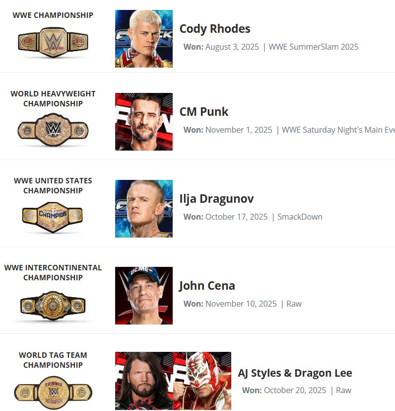 wwillyyyyy's tweet image. #itswhatwedo