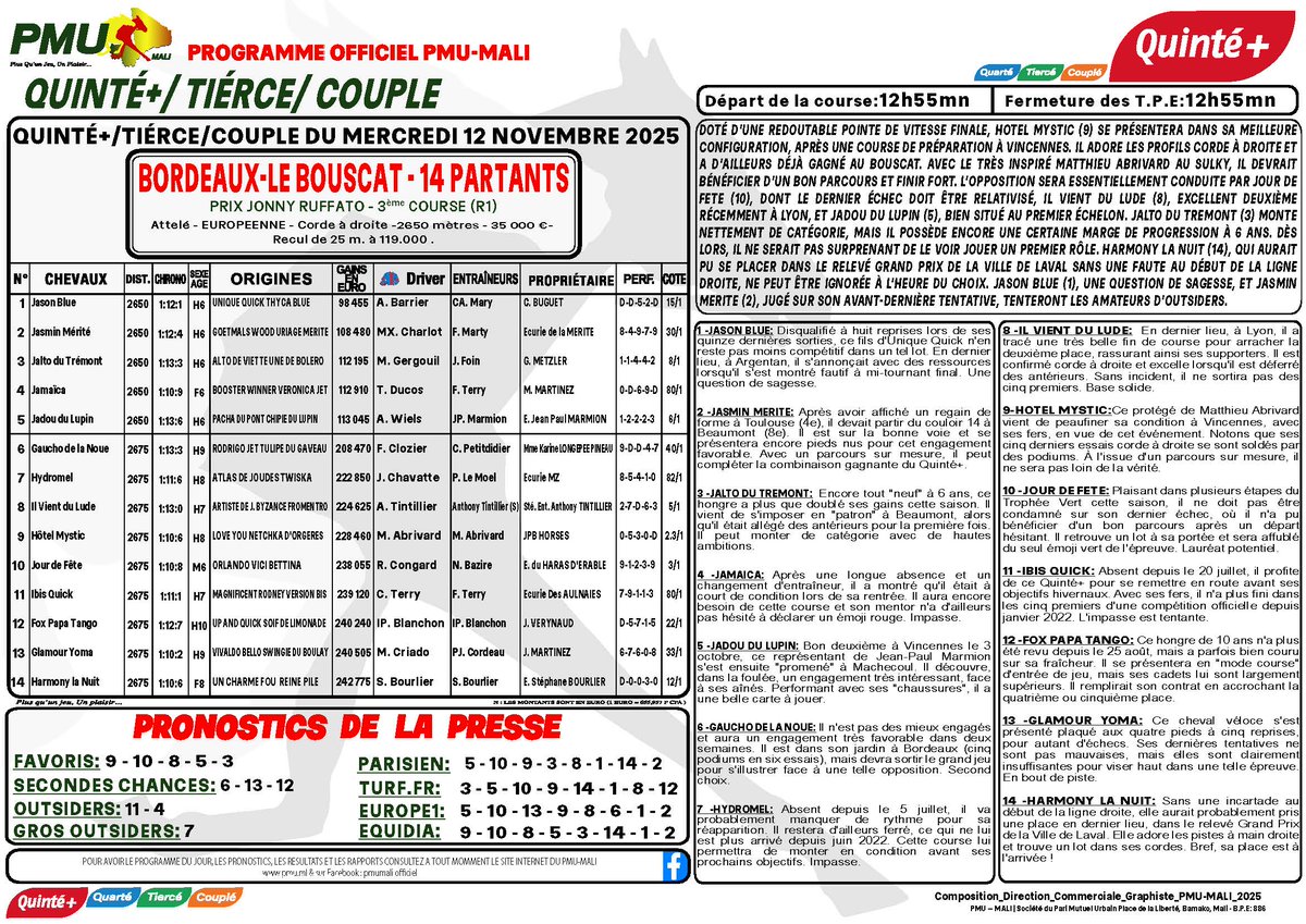 pmumali223's tweet image. 𝐏𝐫𝐨𝐠𝐫𝐚𝐦𝐦𝐞 𝐞𝐭 𝐒𝐲𝐧𝐭𝐡𝐞̀𝐬𝐞 𝐐𝐔𝐈𝐍𝐓𝐄 𝐃𝐔 MERCREDI 13 NOVEMBRE 2025
📷 𝑹𝒆́𝒖𝒏𝒊𝒐𝒏 1- 𝑪𝒐𝒖𝒓𝒔𝒆 3
📷 𝑫𝒆́𝒑𝒂𝒓𝒕 𝒂̀ 12H55
📷       PRIX JONNY RUFFATO
📷       BORDEAUXLE BOUSCAT
#programme #https://whatsapp.com/channel/0029Vavkd0p3bbUycHRXFV47 #pmuml