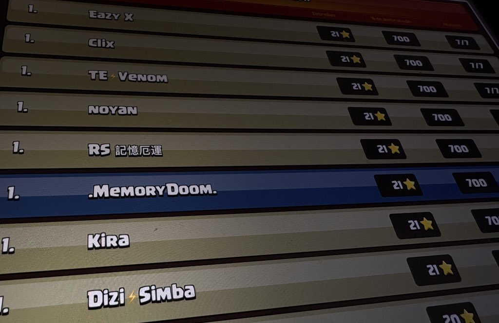 MemoryDoom's tweet image. Last Th17 Cwl, happy for new th18!🤪