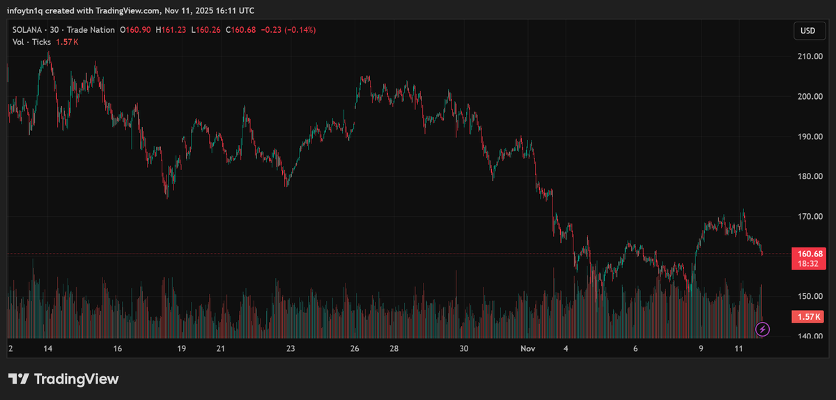 Tyrelle Anderson-Brown tweet media