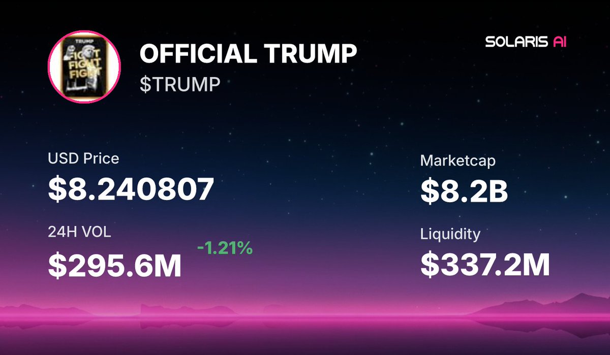 A $popcat whale just sold 23.00 SOL ($6.88K) of $TRUMP at $8.2B MC 🐋