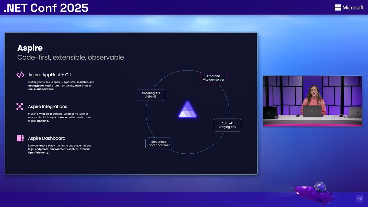 CHBernasconiC's tweet image. .NET Aspire --&amp;gt; Aspire (renamed) 👏 #dotNETConf