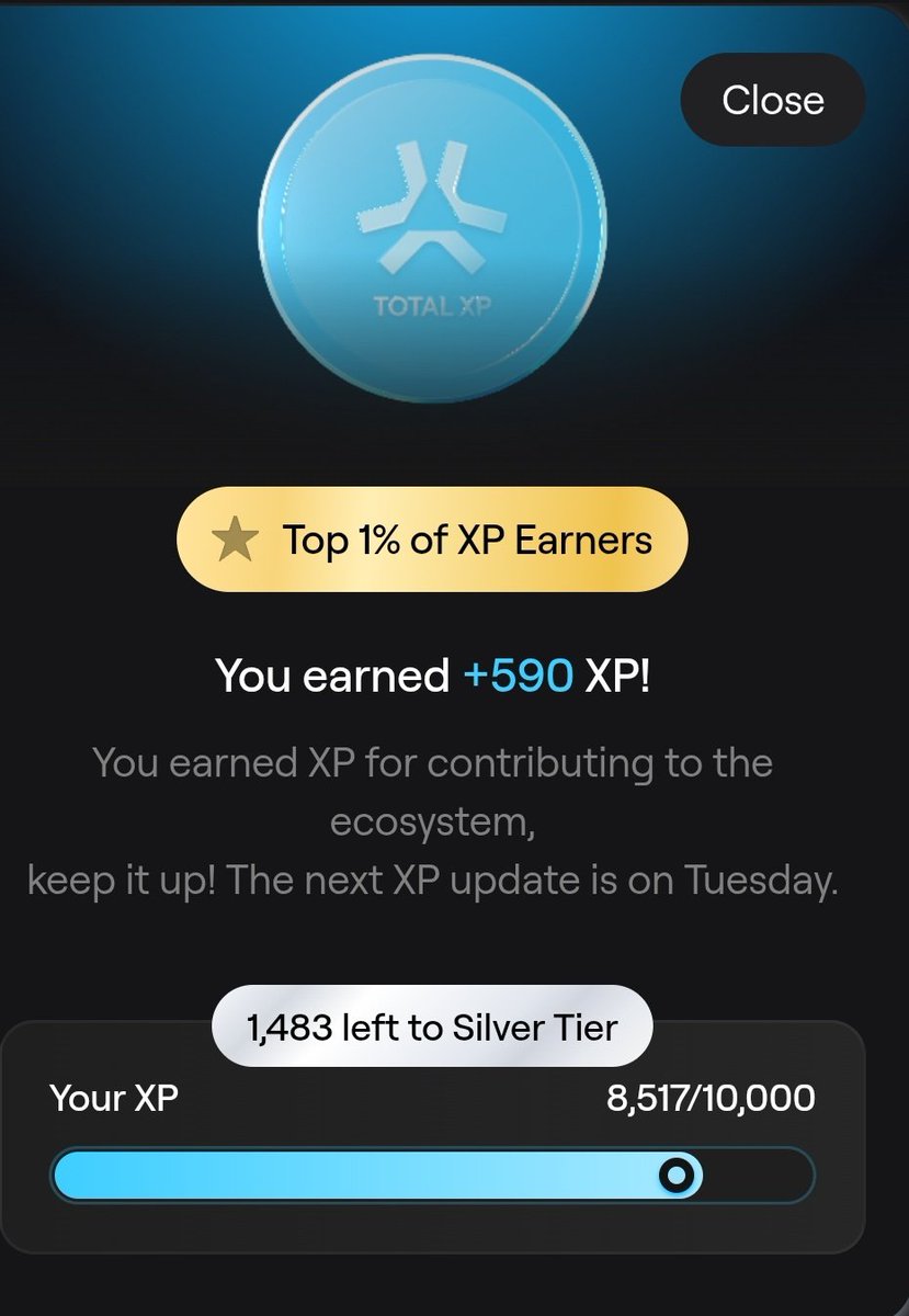 Xp day <a href="/AbstractChain/">Abstract</a> 

This is my weekly XP

 No improvement 😕 

 But Top 1 percentage Earners