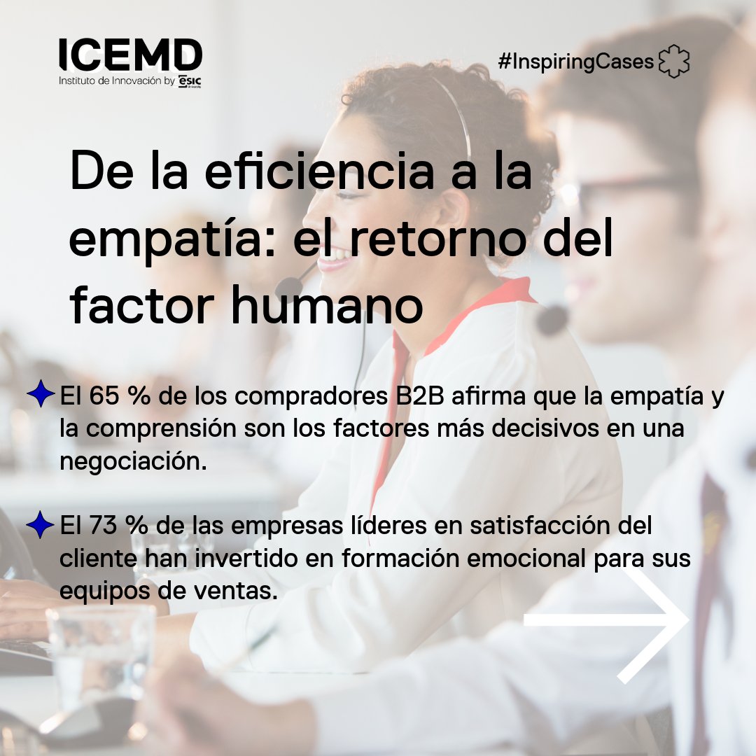ICEMD – Instituto de Innovación de ESIC tweet media