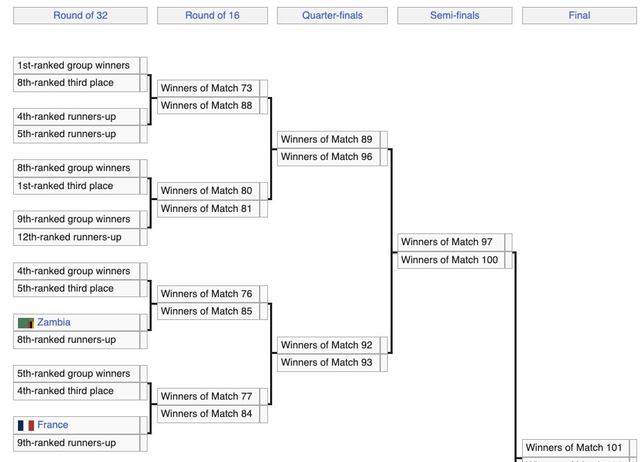 Ronan Manning tweet media