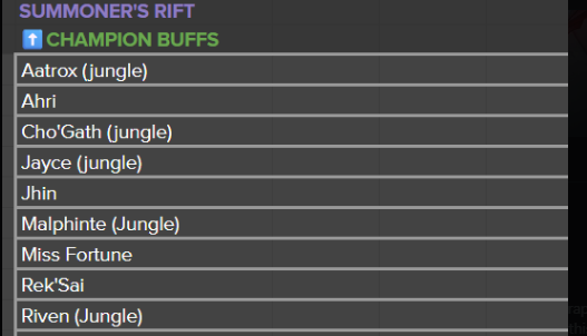 Wha da helli belli? Bout to be trolled by a Jayce jungle😭
#LeagueOfLegends