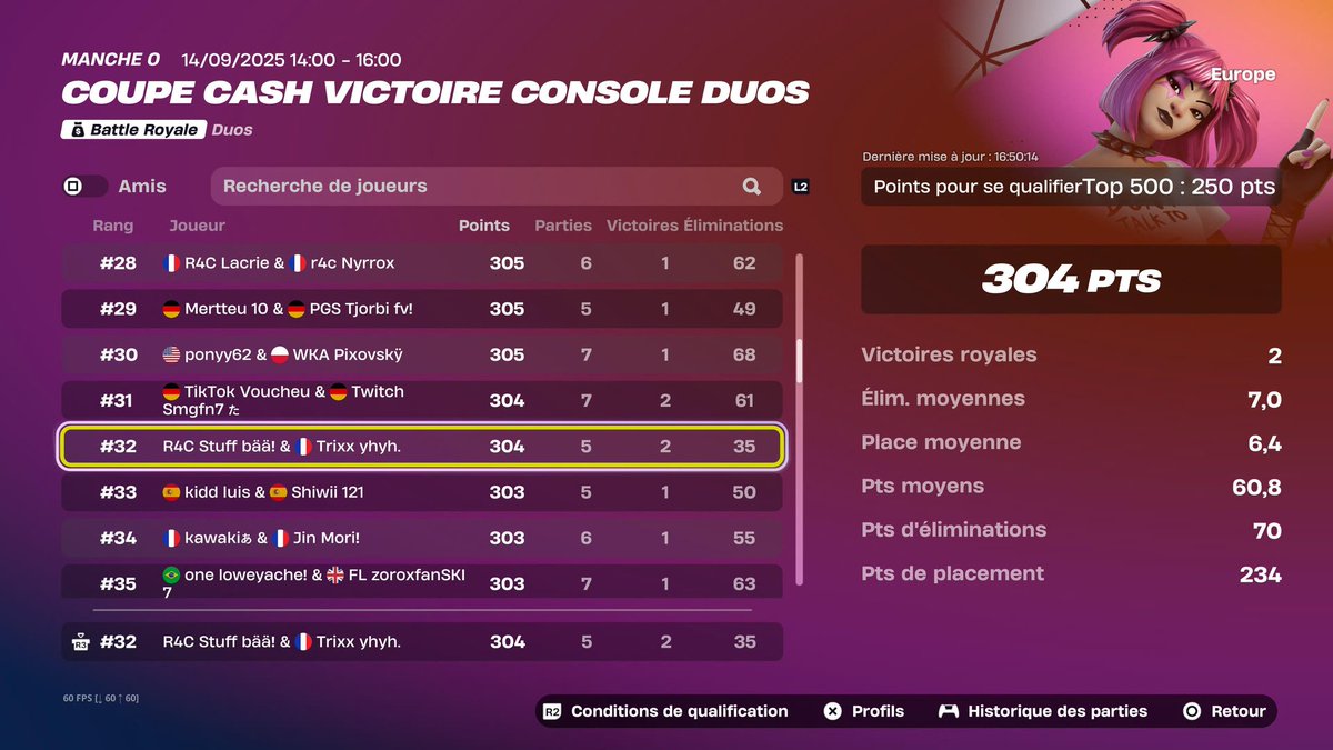 N1 pour la reload ps cup