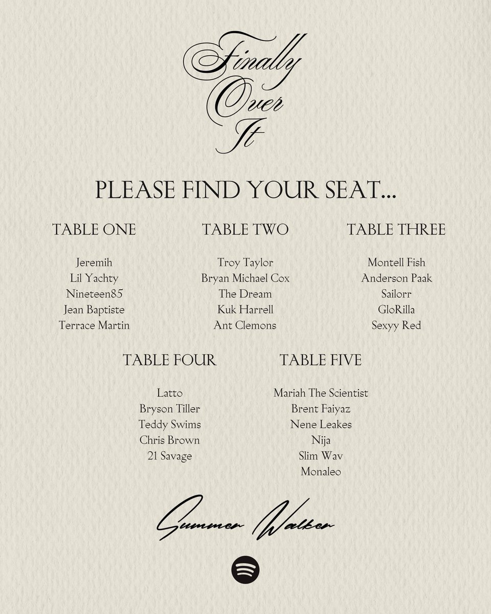 Love Renaissance tweet media