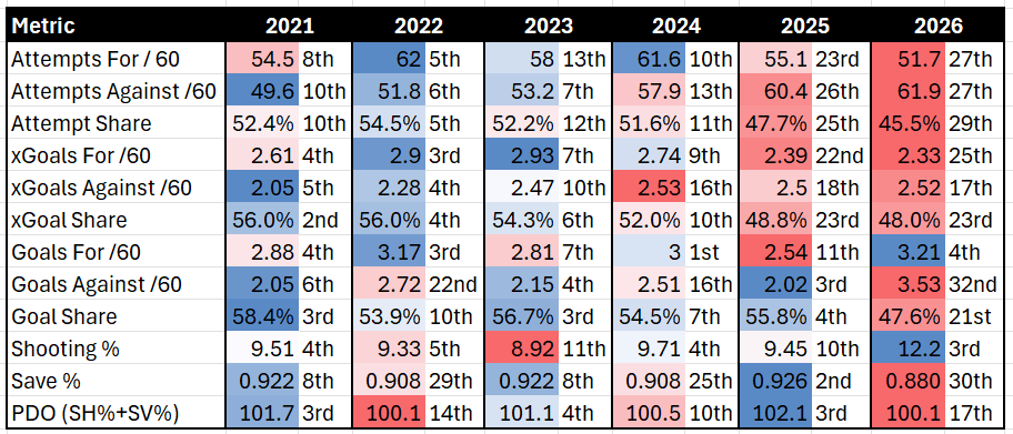 Jeff Veillette tweet media