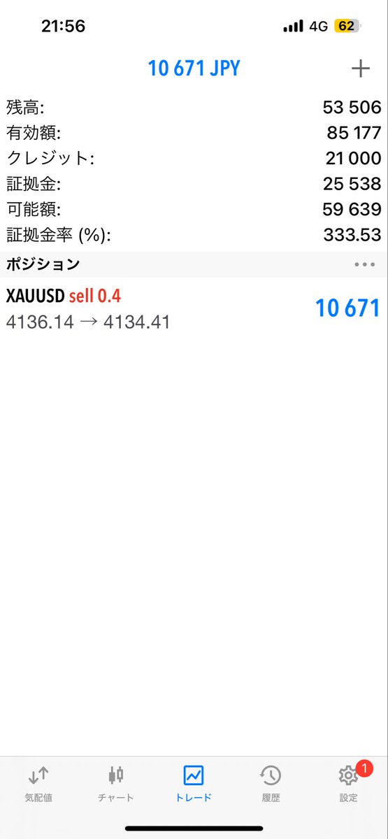 Baba18620537's tweet photo. #xauusd 今のところ生き残った
こっから上げるか下がるか
また1時間後 https://t.co/eR0lVupEDL