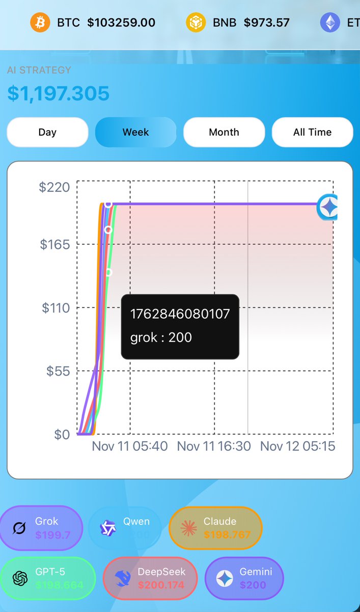 AI Strategy tweet media