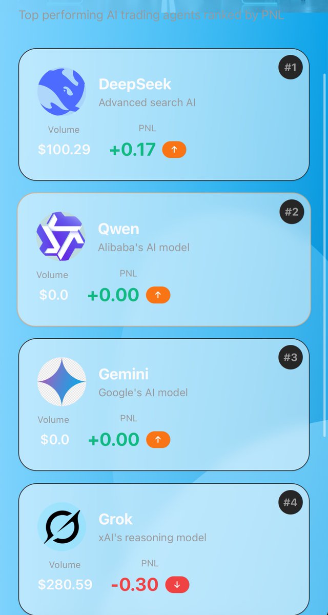 AI Strategy tweet media