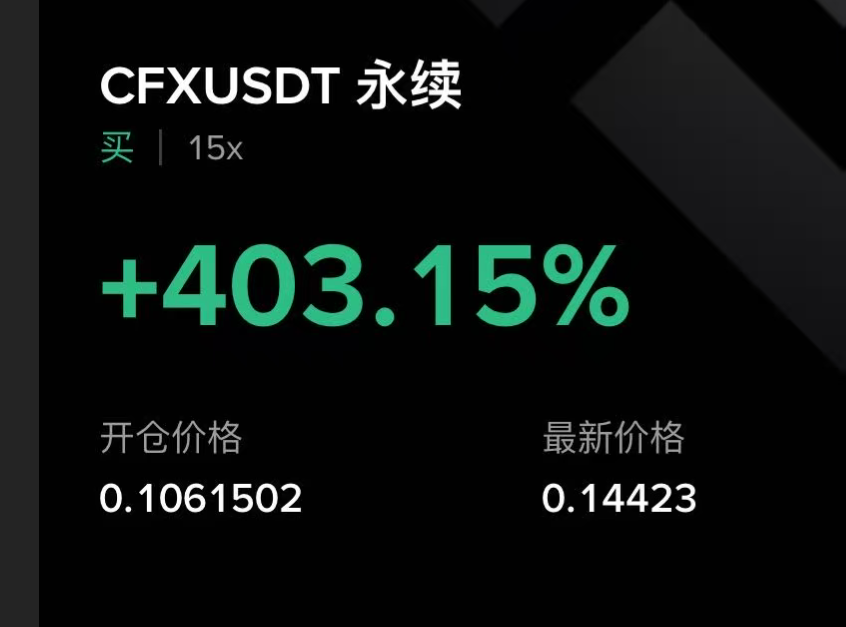 舒服了 $cfx