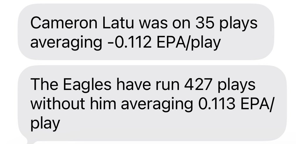 EaglesXsandOs's tweet photo. My friend @JoshiosTweets researched the Eagles On/Off splits with Cameron Latu 

It’s not that he’s bad, it’s that the Eagles telegraph almost every play he’s on the field https://t.co/Gk3L8Cm0Tu