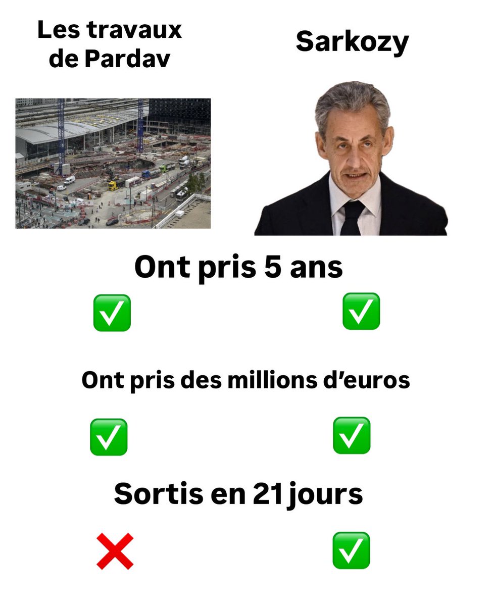 MEMESDELYON (@memesdelyon1) on Twitter photo 