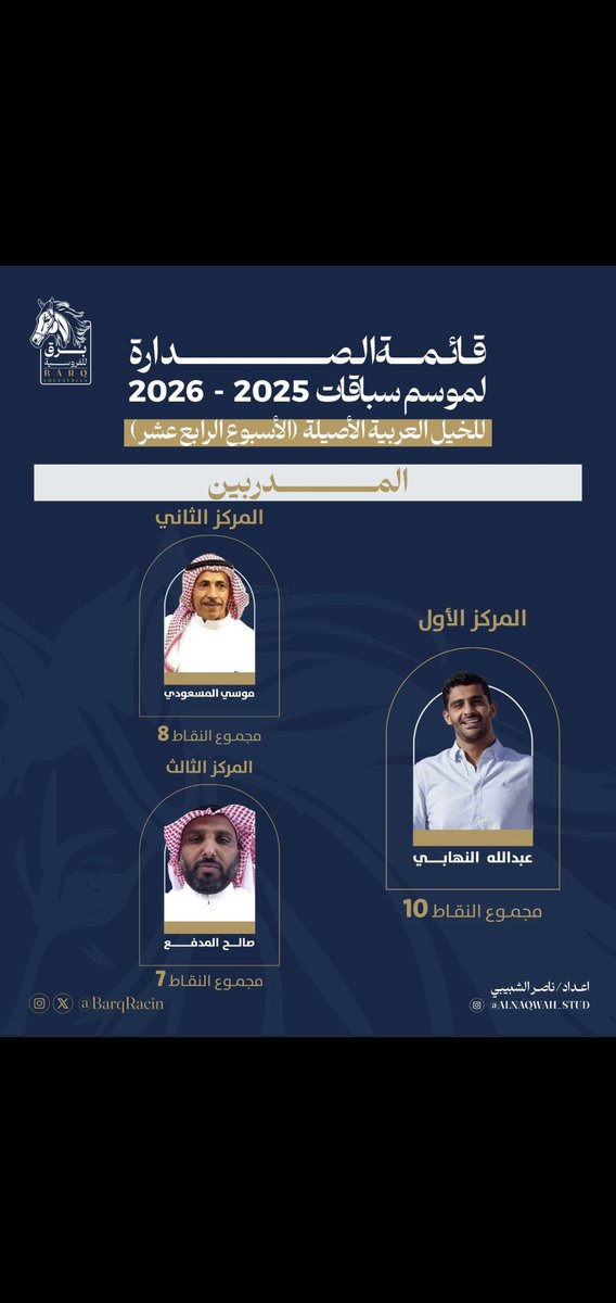 عايض البقمي tweet media