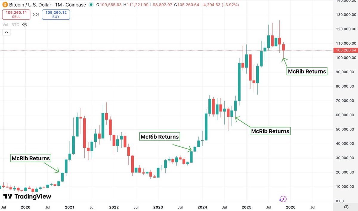 Autism Capital 🧩 tweet media