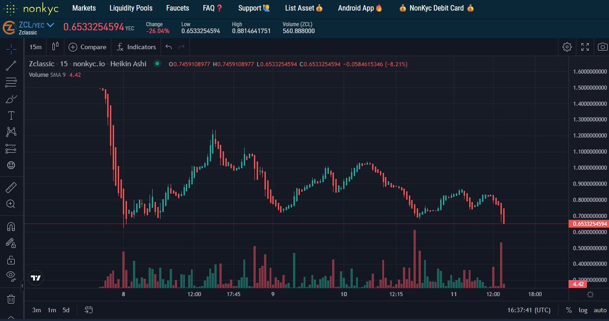zkater.eth tweet media