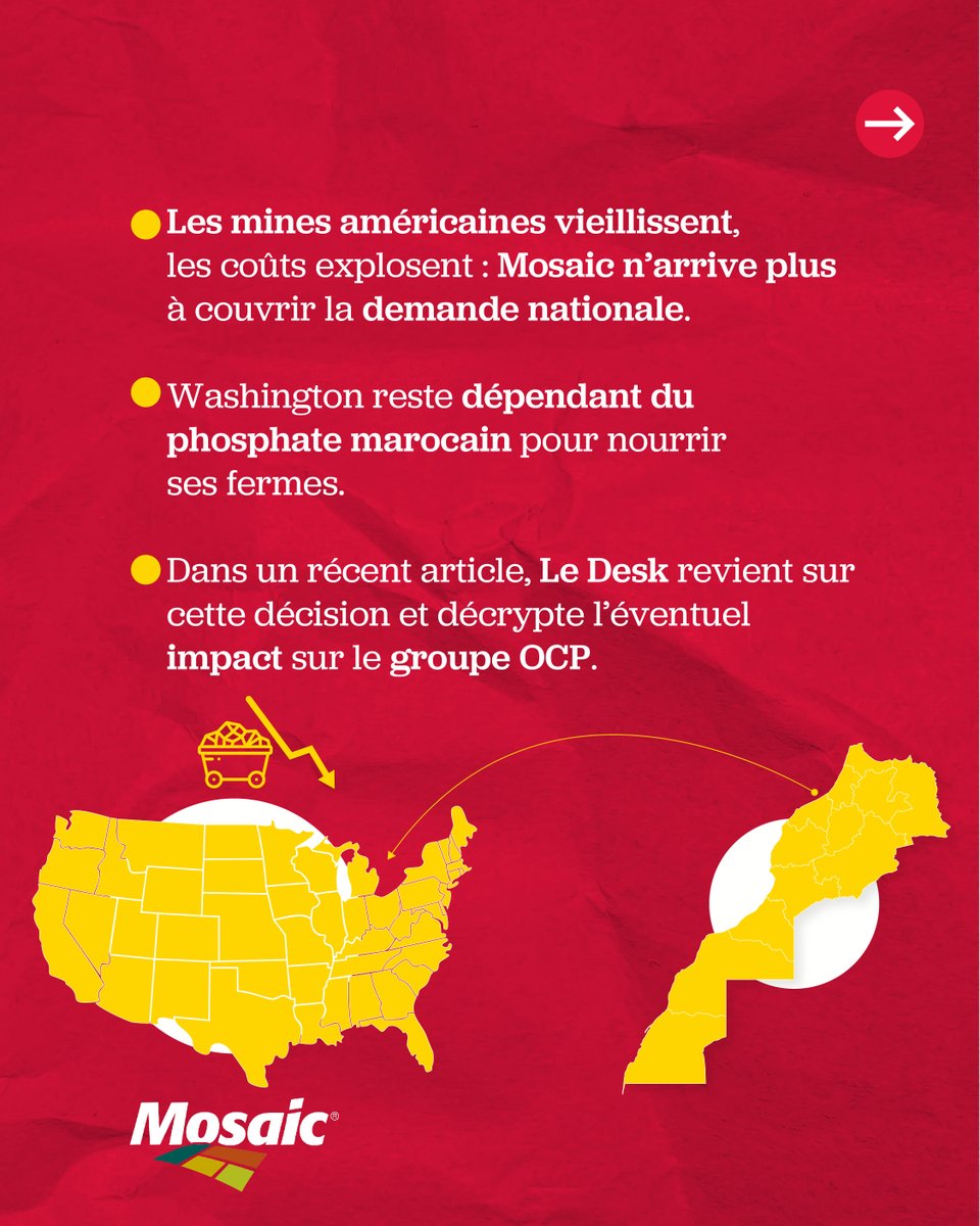 LeDesk_ma's tweet photo. 🔴#EnClair. Washington classe le phosphate parmi les minéraux critiques : quel impact sur le Groupe OCP ?
En ajoutant le phosphate à la liste des minéraux critiques, Washington reconnaît sa dépendance à une ressource stratégique dont le Maroc est le principal détenteur. Une décision motivée autant par la sécurité alimentaire interne que par les pressions du producteur floridien Mosaic, déterminé à contenir l’influence d’OCP sur le marché américain des engrais.
Tous les détails sur : https://t.co/16OkRRwc3p
#Maroc #LeDesk