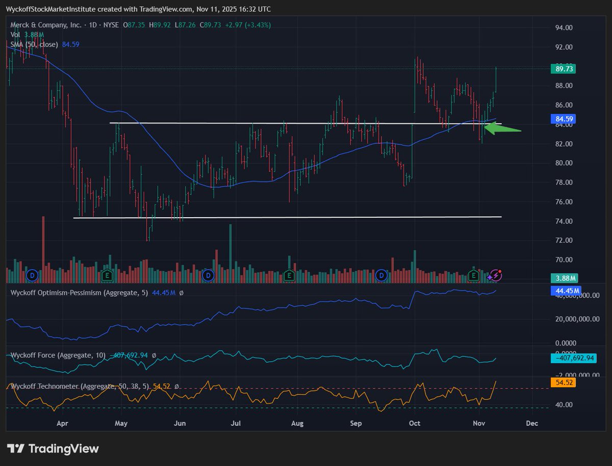 Todd Butterfield tweet media