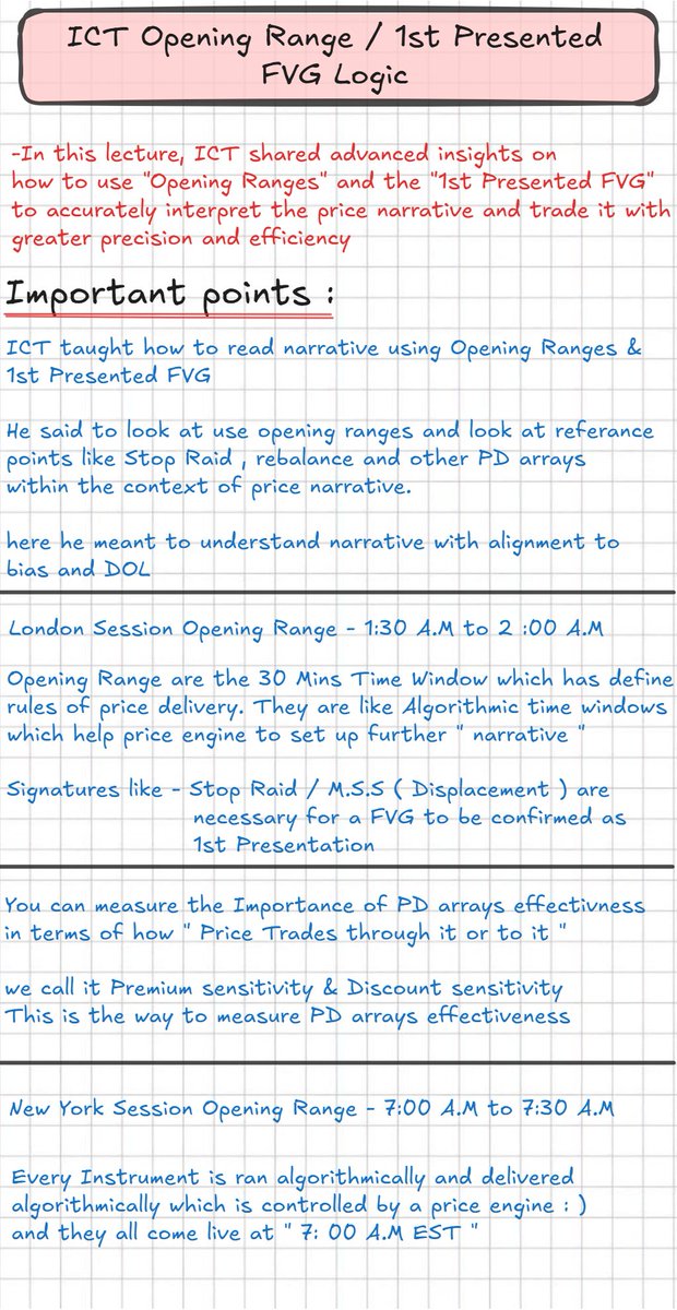 Drevaxtrades's tweet photo. ICT Opening Range Theory / The Logic Behind the First-Presented FVG ⏱️

One lecture that reframes everything 
30-minute opening ranges, first-presented FVG, and pure algorithmic logic to read narrative .

Thank you @I_Am_The_ICT for always raising the standard. ⚖️ https://t.co/VK5OBMd1MX