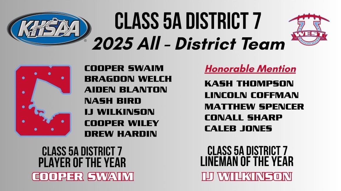 WJHS Athletics tweet media