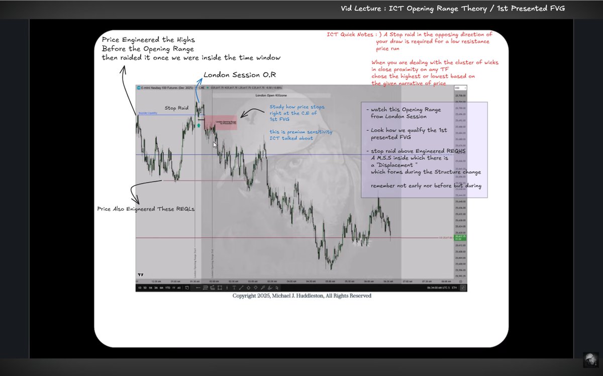Drevaxtrades's tweet photo. ICT Opening Range Theory / The Logic Behind the First-Presented FVG ⏱️

One lecture that reframes everything 
30-minute opening ranges, first-presented FVG, and pure algorithmic logic to read narrative .

Thank you @I_Am_The_ICT for always raising the standard. ⚖️ https://t.co/VK5OBMd1MX