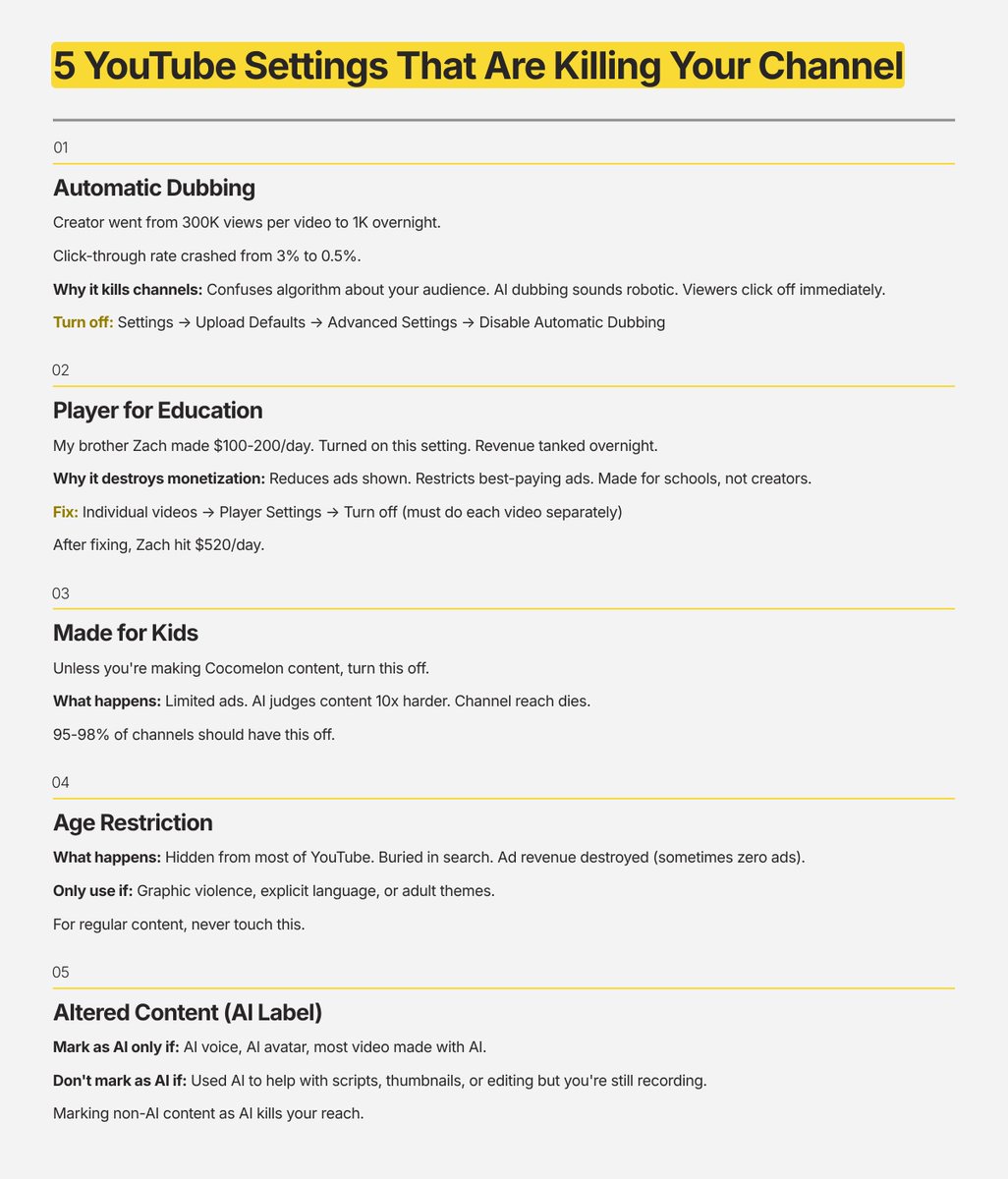 Certain YouTube settings tank views overnight

My brother's channel made $100-200/day until he turned on one setting and now he’s making $520/day from AdSense

Revenue dropped into a pit

The 5 settings that destroy channels (turn them off right now)