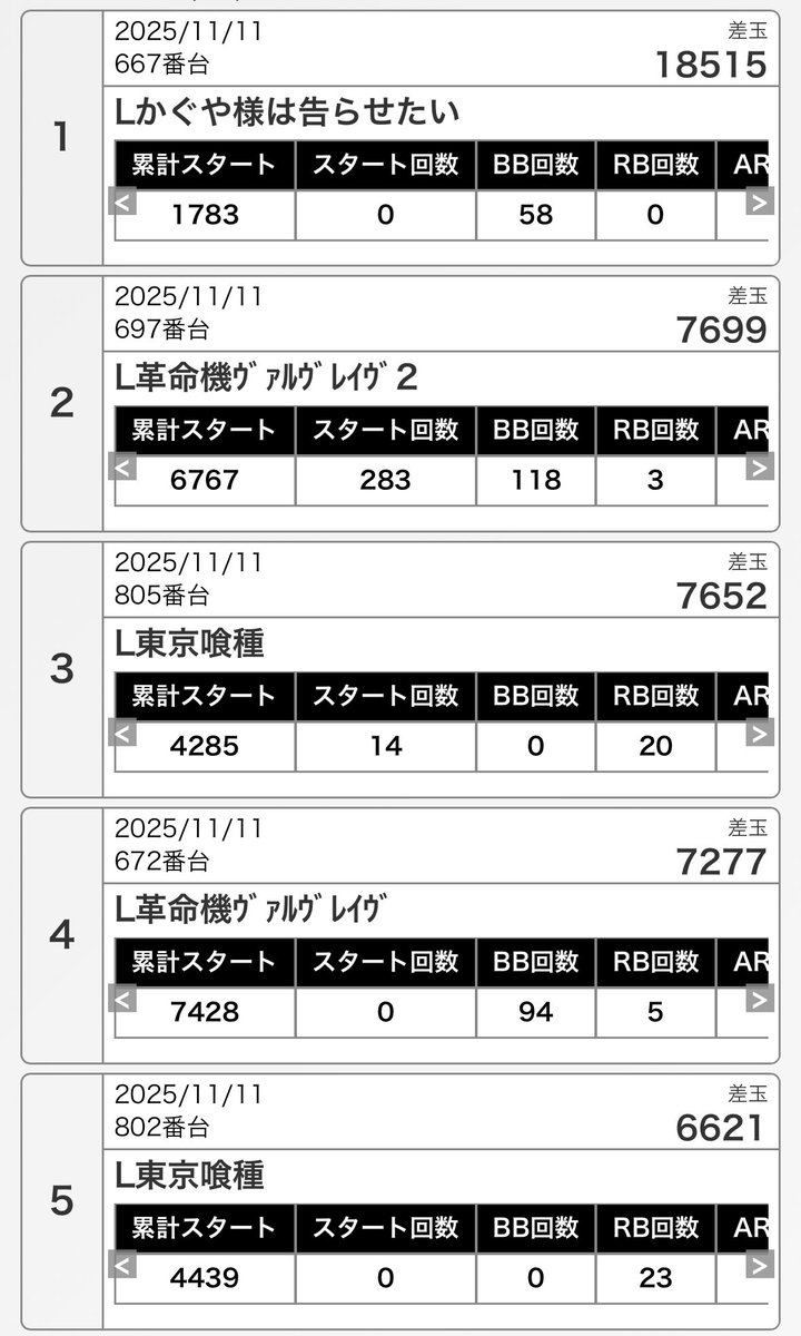 AIナビ パチンコ・スロット【関東版】 on X