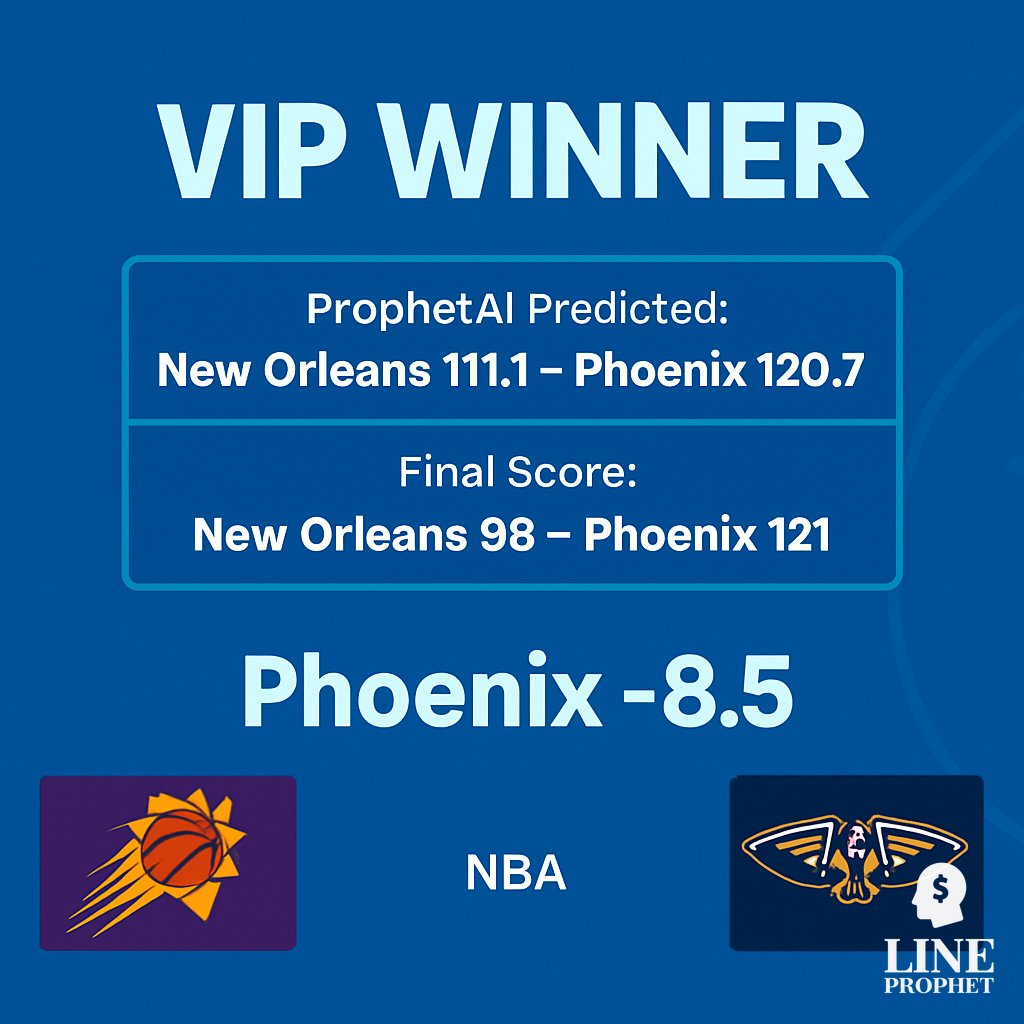 LineProphetLLC's tweet image. VIP Winner ✅

Basketball: Phoenix -8.5

Final: New Orleans 98, Phoenix 121  
ProphetAI predicted: New Orleans 111.1, Phoenix 120.7

VIP: lineprophet.com/packages  
#LineProphet #VIPWinner
