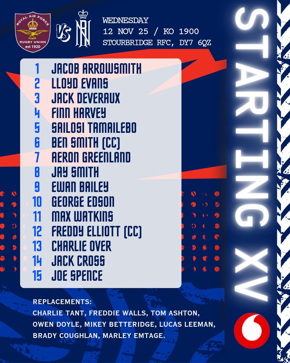 RNRugby's tweet photo. 🚨🚨 TEAM ANNOUNCEMENT 

Congratulations to the players selected to represent the #NavyRuyby U23s in the capped @interservicechamps match against the @rafrugbyunion.

📍 @stourbridgerugby, DY7 6QZ
⏰ 1900

#GoNavy #NavyFit #Stourbridge https://t.co/UVfX5lVpMV