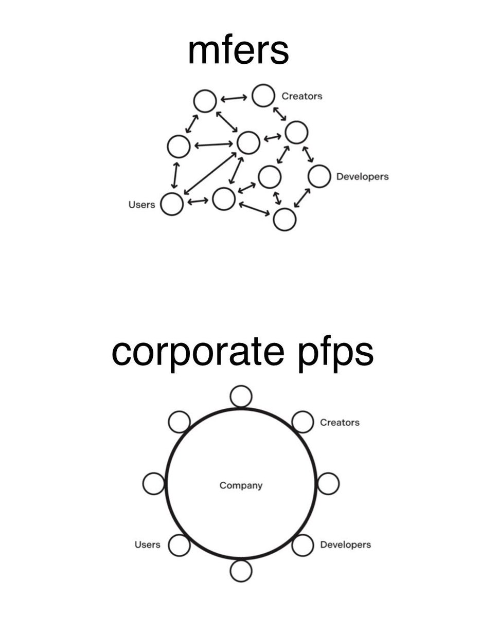 MLeeJr's tweet image. 