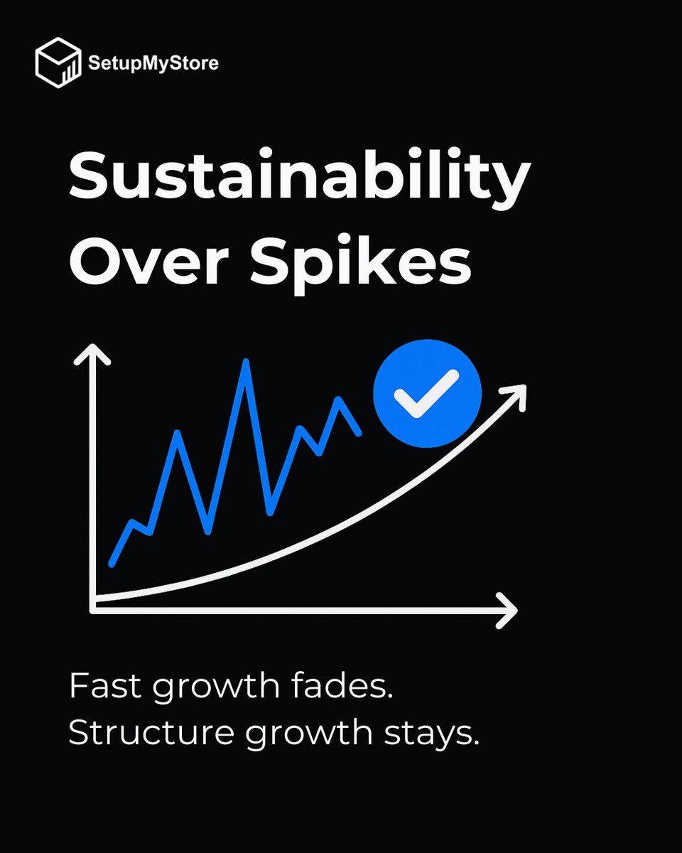 CEO_SMS_Waleed's tweet image. Fast growth fades. Structured growth stays.
At SetupMyStore, we don’t chase spikes — we build stability.
Your brand deserves a foundation that lasts. ⚙️
#EcommerceExperts #SetupMyStore #DigitalGrowth #BuildToLast #OnlineBusiness