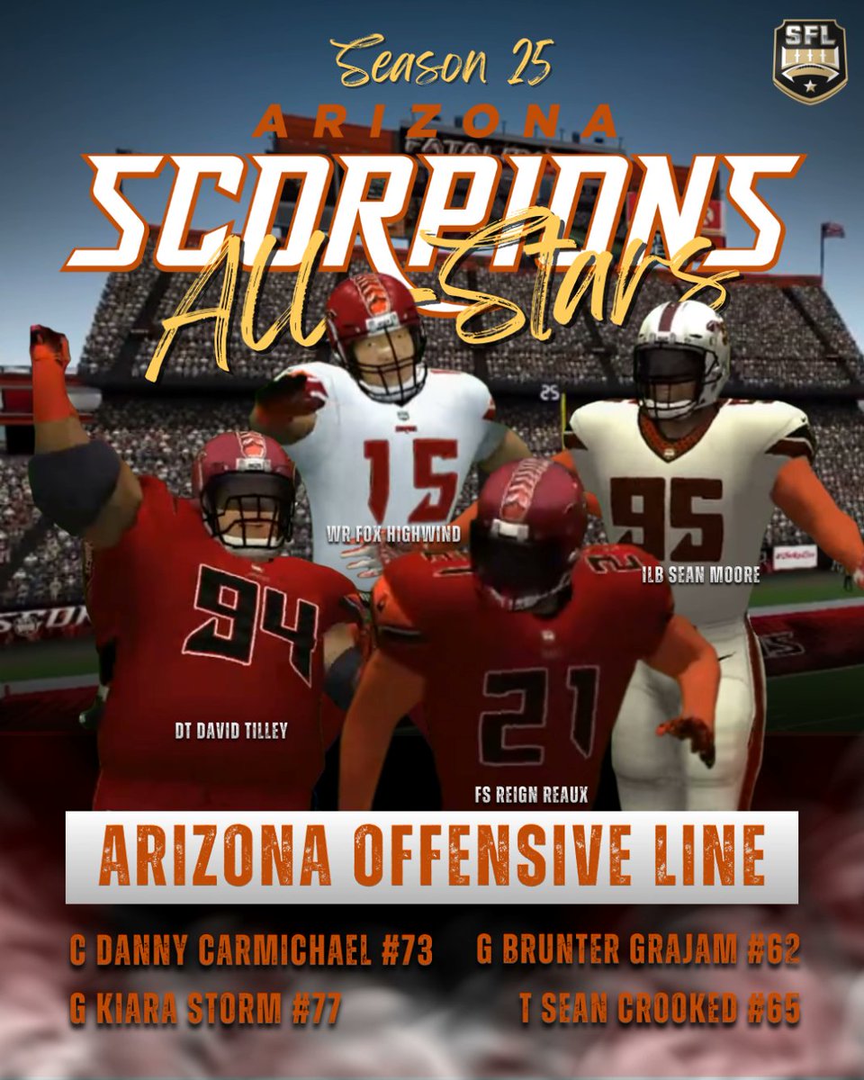 SFLArizona's tweet photo. We present to you the S25 Arizona Scorpion all-star participants. #MakeAnImpact https://t.co/CthEbLQ4Pi