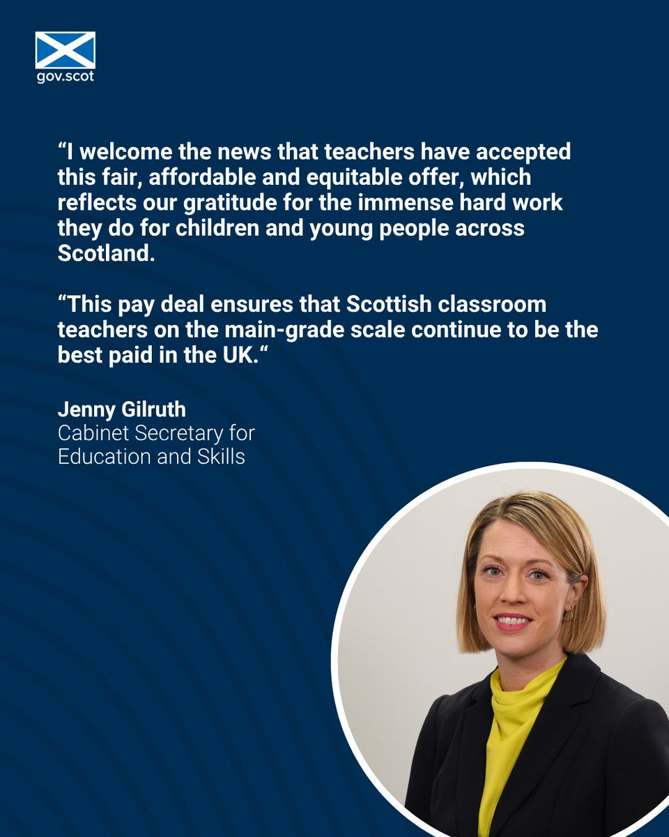 Education Secretary <a href="/JennyGilruth/">Jenny Gilruth</a> welcomes the news that teachers have accepted the latest teacher pay offer.

The deal means that Scotland’s teachers will continue to be the best paid in the UK.