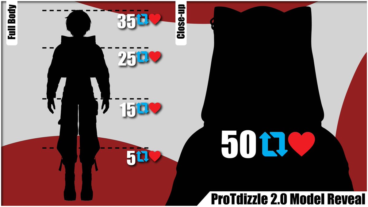 Ohhh my what's this, a Dizzle 2.0 model reveal?!? Wonder what would happen if you all like and retweet this post~

For real y'all should, I'm so excited for this!
#Vtuber #VtuberEN #VtuberDebut