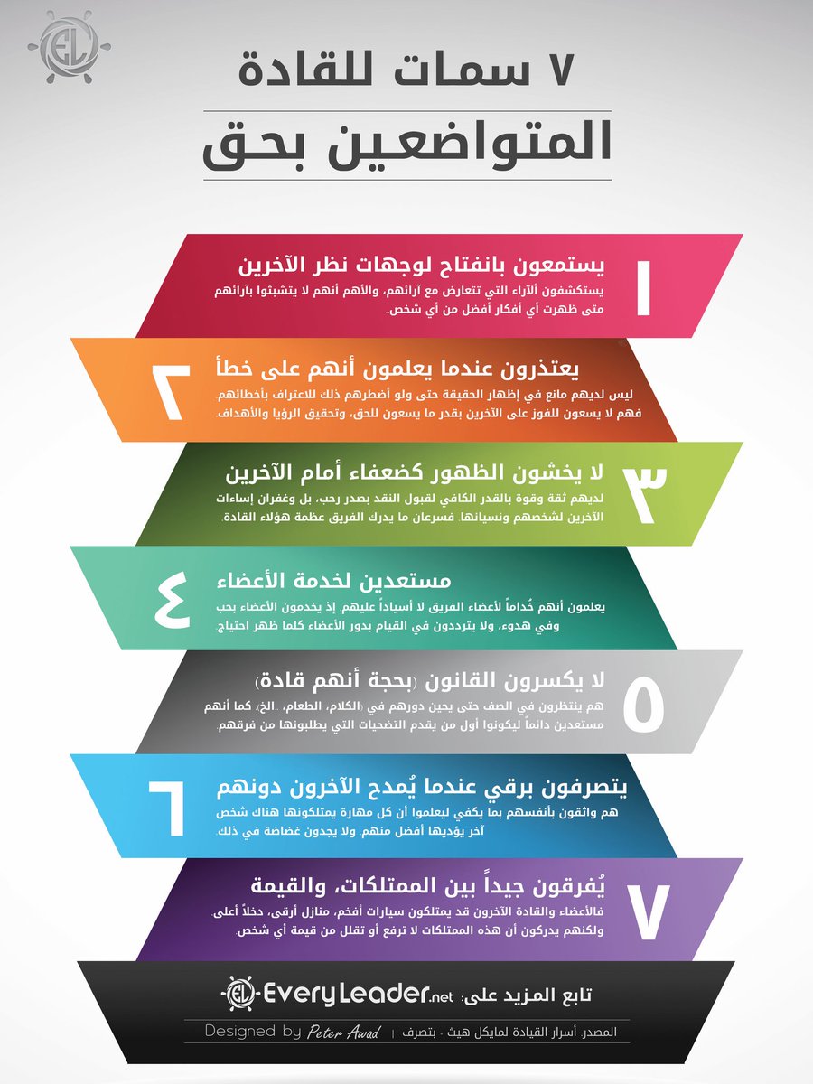 leadership_1st's tweet photo. https://t.co/YT91rN6qdm