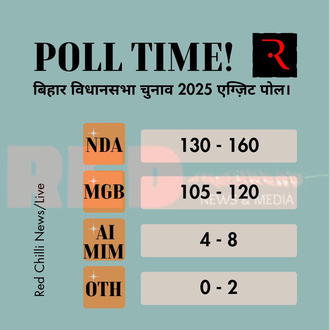 Pooja Mathur tweet media