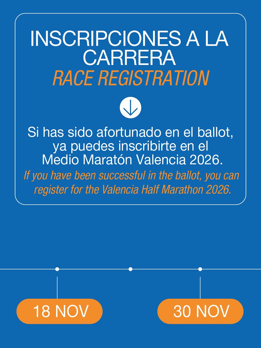 Estamos en los últimos días para apuntarse en el sorteo para participar en nuestro Medio Maratón Valencia Trinidad Alfonso Zurich 2026. 😄📅