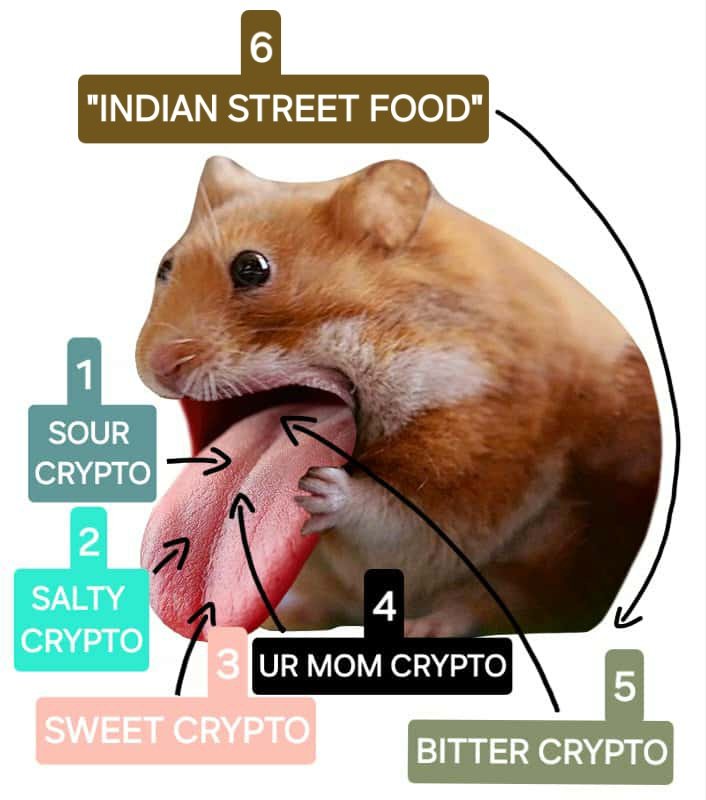 <a href="/TheMoonCarl/">Still A Bull</a> Now i'm hungry 👀 

Hunger never stop 😁 

$nomnom